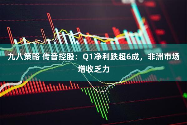 九八策略 传音控股：Q1净利跌超6成，非洲市场增收乏力