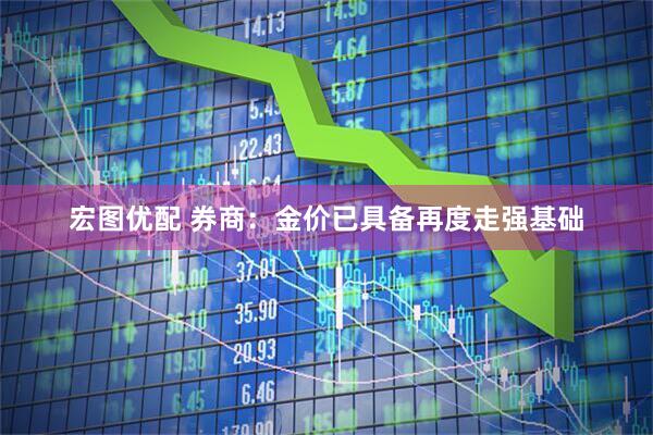 宏图优配 券商：金价已具备再度走强基础